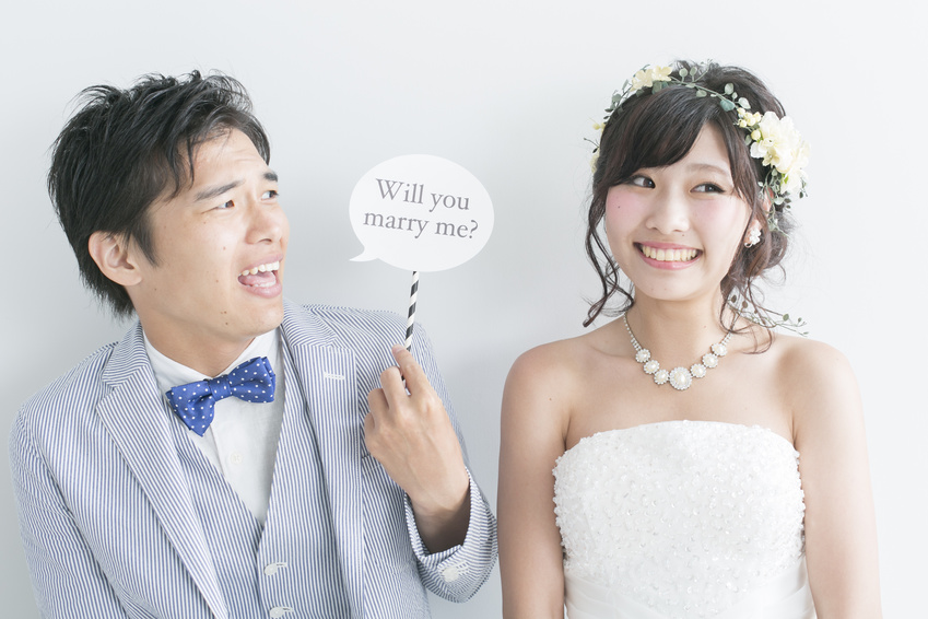 二次会ゲームの定番！新郎新婦クイズのお題集